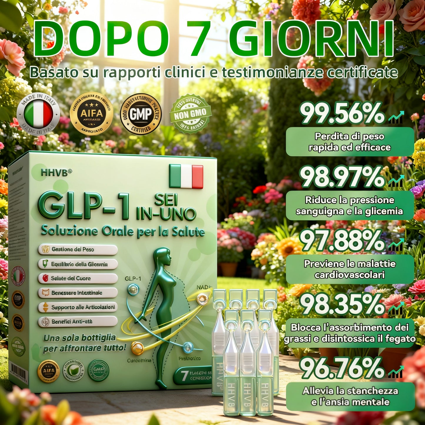 𝐇𝐇𝐕𝐁® 🌞𝐆𝐋𝐏-𝟏 𝐒𝐞𝐢-𝐢𝐧-𝐔𝐧𝐨 𝐒𝐨𝐥𝐮𝐳𝐢𝐨𝐧𝐞 𝐎𝐫𝐚𝐥𝐞 𝐩𝐞𝐫 𝐥𝐚 𝐒𝐚𝐥𝐮𝐭𝐞 (𝐒𝐨𝐥𝐨 𝐮𝐧𝐚 𝐯𝐨𝐥𝐭𝐚 𝐚𝐥 𝐠𝐢𝐨𝐫𝐧𝐨, 𝐜𝐚𝐦𝐛𝐢𝐚𝐦𝐞𝐧𝐭𝐢 𝐯𝐢𝐬𝐢𝐛𝐢𝐥𝐢 𝐢𝐧 𝟕 𝐠𝐢𝐨𝐫𝐧𝐢) 👩‍⚕️ 𝐏𝐞𝐫 𝐨𝐛𝐞𝐬𝐢𝐭à, 𝐬𝐚𝐥𝐮𝐭𝐞 𝐜𝐚𝐫𝐝𝐢𝐨𝐯𝐚𝐬𝐜𝐨𝐥𝐚𝐫𝐞, 𝐝𝐢𝐚𝐛𝐞𝐭𝐞, 𝐚𝐩𝐧𝐞𝐚 𝐧𝐨𝐭𝐭𝐮𝐫𝐧𝐚, 𝐬𝐚𝐥𝐮𝐭𝐞 𝐢𝐧𝐭𝐞𝐬𝐭𝐢𝐧𝐚𝐥𝐞, 𝐩𝐫𝐨𝐛𝐥𝐞𝐦𝐢 𝐚𝐫𝐭𝐢𝐜𝐨𝐥𝐚𝐫𝐢 𝐞 𝐚𝐥𝐭𝐫𝐨 𝐚𝐧𝐜𝐨𝐫𝐚