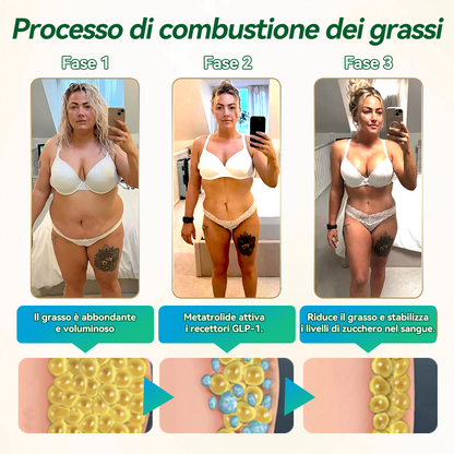 𝐇𝐇𝐕𝐁® 🌞𝐆𝐋𝐏-𝟏 𝐒𝐞𝐢-𝐢𝐧-𝐔𝐧𝐨 𝐒𝐨𝐥𝐮𝐳𝐢𝐨𝐧𝐞 𝐎𝐫𝐚𝐥𝐞 𝐩𝐞𝐫 𝐥𝐚 𝐒𝐚𝐥𝐮𝐭𝐞 (𝐒𝐨𝐥𝐨 𝐮𝐧𝐚 𝐯𝐨𝐥𝐭𝐚 𝐚𝐥 𝐠𝐢𝐨𝐫𝐧𝐨, 𝐜𝐚𝐦𝐛𝐢𝐚𝐦𝐞𝐧𝐭𝐢 𝐯𝐢𝐬𝐢𝐛𝐢𝐥𝐢 𝐢𝐧 𝟕 𝐠𝐢𝐨𝐫𝐧𝐢) 👩‍⚕️ 𝐏𝐞𝐫 𝐨𝐛𝐞𝐬𝐢𝐭à, 𝐬𝐚𝐥𝐮𝐭𝐞 𝐜𝐚𝐫𝐝𝐢𝐨𝐯𝐚𝐬𝐜𝐨𝐥𝐚𝐫𝐞, 𝐝𝐢𝐚𝐛𝐞𝐭𝐞, 𝐚𝐩𝐧𝐞𝐚 𝐧𝐨𝐭𝐭𝐮𝐫𝐧𝐚, 𝐬𝐚𝐥𝐮𝐭𝐞 𝐢𝐧𝐭𝐞𝐬𝐭𝐢𝐧𝐚𝐥𝐞, 𝐩𝐫𝐨𝐛𝐥𝐞𝐦𝐢 𝐚𝐫𝐭𝐢𝐜𝐨𝐥𝐚𝐫𝐢 𝐞 𝐚𝐥𝐭𝐫𝐨 𝐚𝐧𝐜𝐨𝐫𝐚