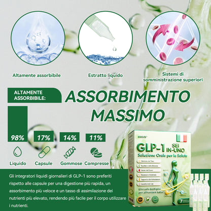 𝐇𝐇𝐕𝐁® 🌞𝐆𝐋𝐏-𝟏 𝐒𝐞𝐢-𝐢𝐧-𝐔𝐧𝐨 𝐒𝐨𝐥𝐮𝐳𝐢𝐨𝐧𝐞 𝐎𝐫𝐚𝐥𝐞 𝐩𝐞𝐫 𝐥𝐚 𝐒𝐚𝐥𝐮𝐭𝐞 (𝐒𝐨𝐥𝐨 𝐮𝐧𝐚 𝐯𝐨𝐥𝐭𝐚 𝐚𝐥 𝐠𝐢𝐨𝐫𝐧𝐨, 𝐜𝐚𝐦𝐛𝐢𝐚𝐦𝐞𝐧𝐭𝐢 𝐯𝐢𝐬𝐢𝐛𝐢𝐥𝐢 𝐢𝐧 𝟕 𝐠𝐢𝐨𝐫𝐧𝐢) 👩‍⚕️ 𝐏𝐞𝐫 𝐨𝐛𝐞𝐬𝐢𝐭à, 𝐬𝐚𝐥𝐮𝐭𝐞 𝐜𝐚𝐫𝐝𝐢𝐨𝐯𝐚𝐬𝐜𝐨𝐥𝐚𝐫𝐞, 𝐝𝐢𝐚𝐛𝐞𝐭𝐞, 𝐚𝐩𝐧𝐞𝐚 𝐧𝐨𝐭𝐭𝐮𝐫𝐧𝐚, 𝐬𝐚𝐥𝐮𝐭𝐞 𝐢𝐧𝐭𝐞𝐬𝐭𝐢𝐧𝐚𝐥𝐞, 𝐩𝐫𝐨𝐛𝐥𝐞𝐦𝐢 𝐚𝐫𝐭𝐢𝐜𝐨𝐥𝐚𝐫𝐢 𝐞 𝐚𝐥𝐭𝐫𝐨 𝐚𝐧𝐜𝐨𝐫𝐚